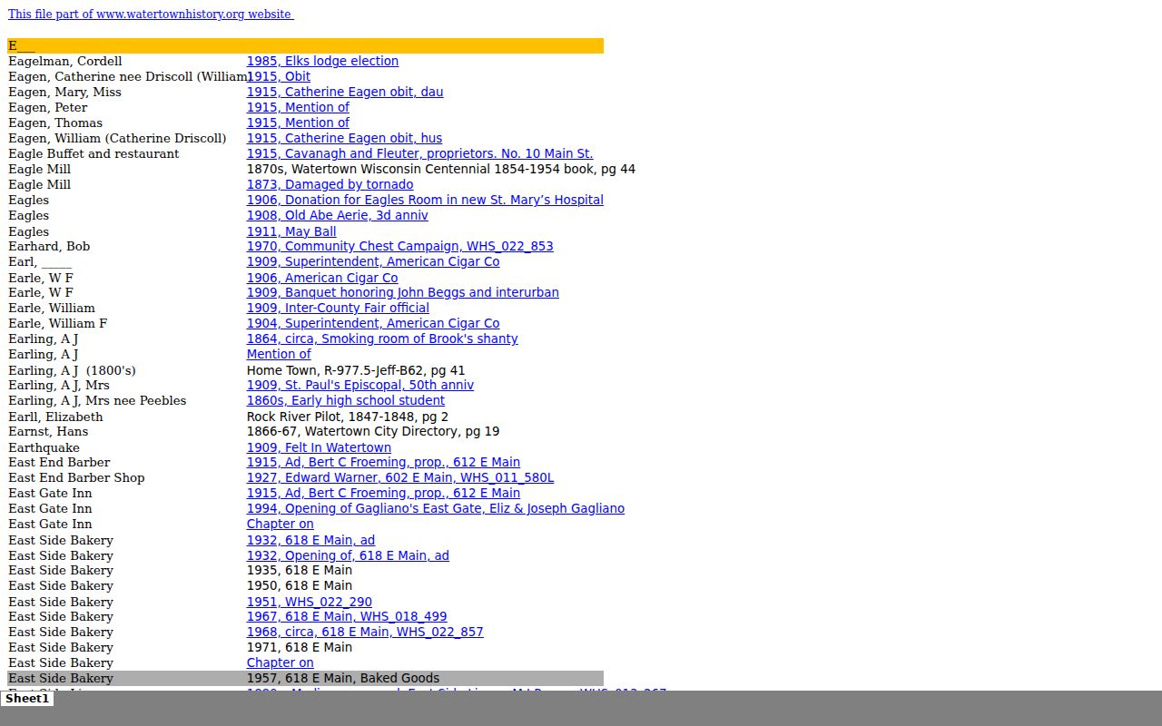 Watertown Historical Society name index with directory year and page references